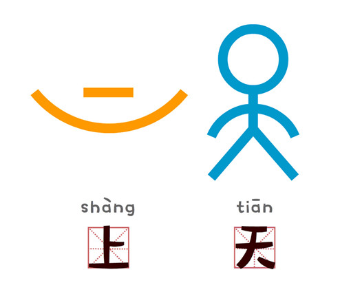 “甲骨有表情”表情包_副本_副本.jpg