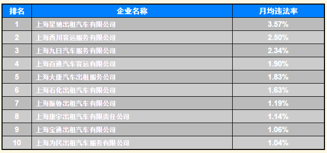 出租2.png