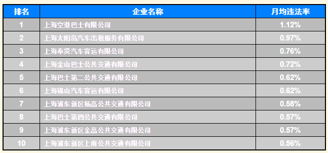 公交.png