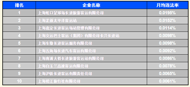 审3.png