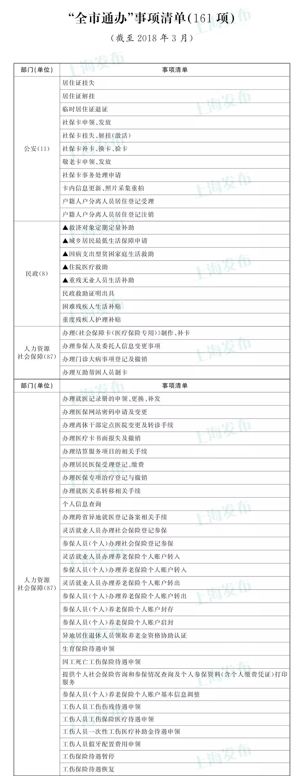 清单.jpg