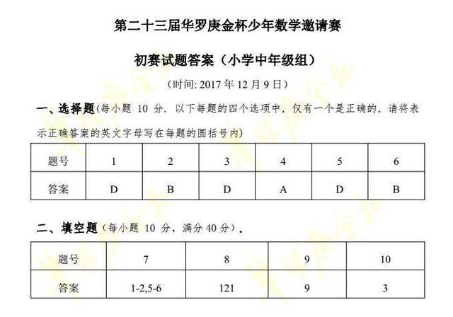 u=1734619858,2088282477&fm=173&s=9CA6753309CECCC8107CE1DE000080B3&w=640&h=448&img.JPEG