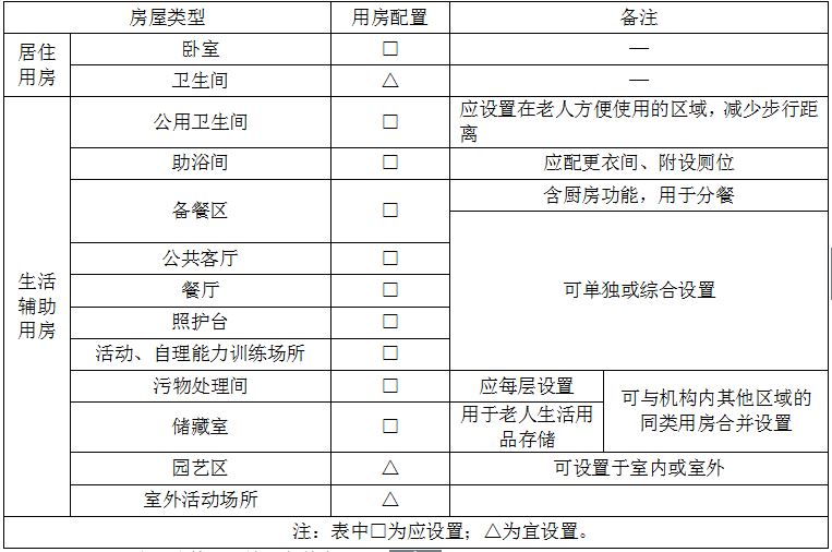 捕获.JPG