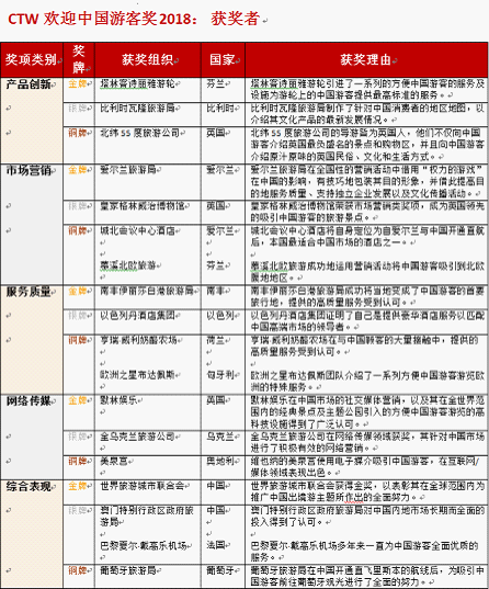 旅游3.jpg