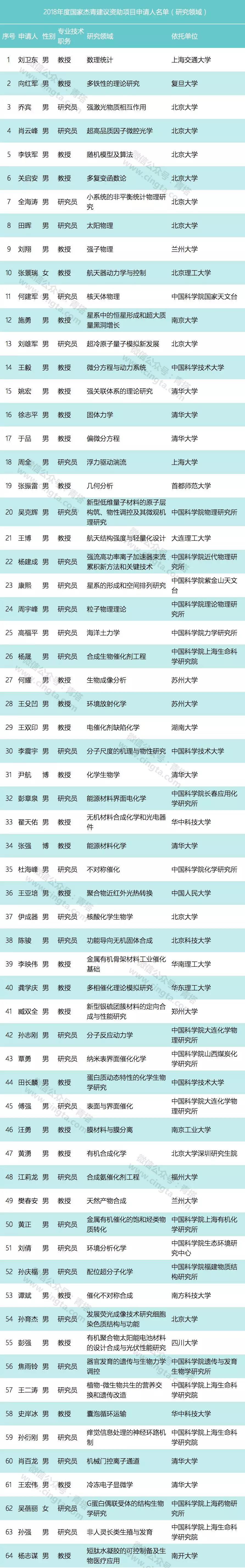 微信图片_20180803113818.jpg