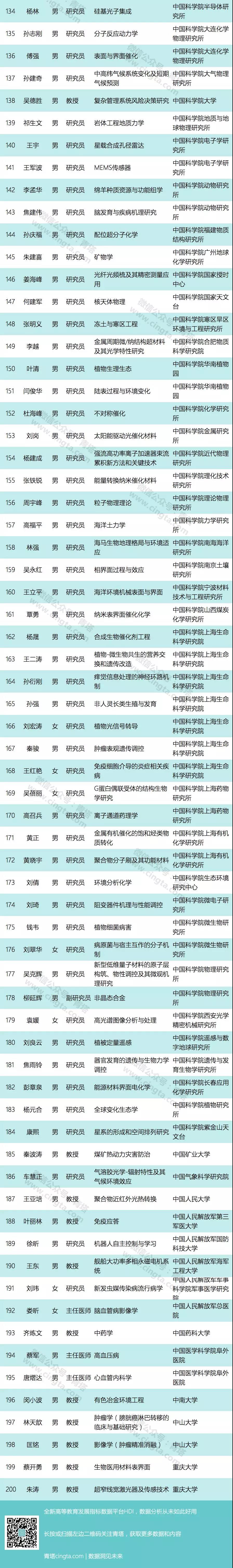 微信图片_20180803114134.jpg
