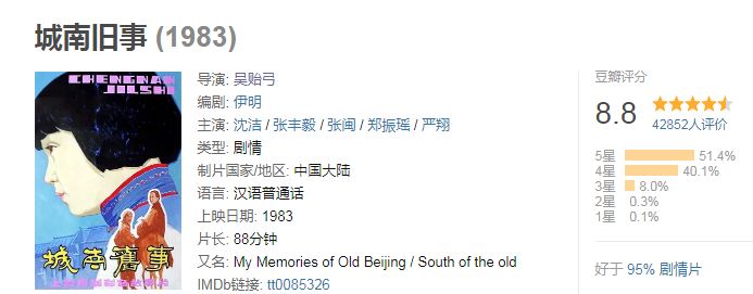 chengnanjiushi.JPG