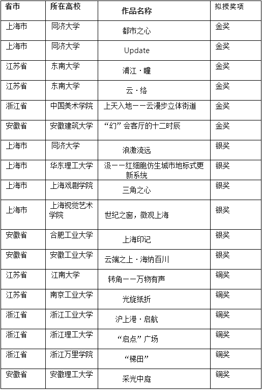 获奖1.png