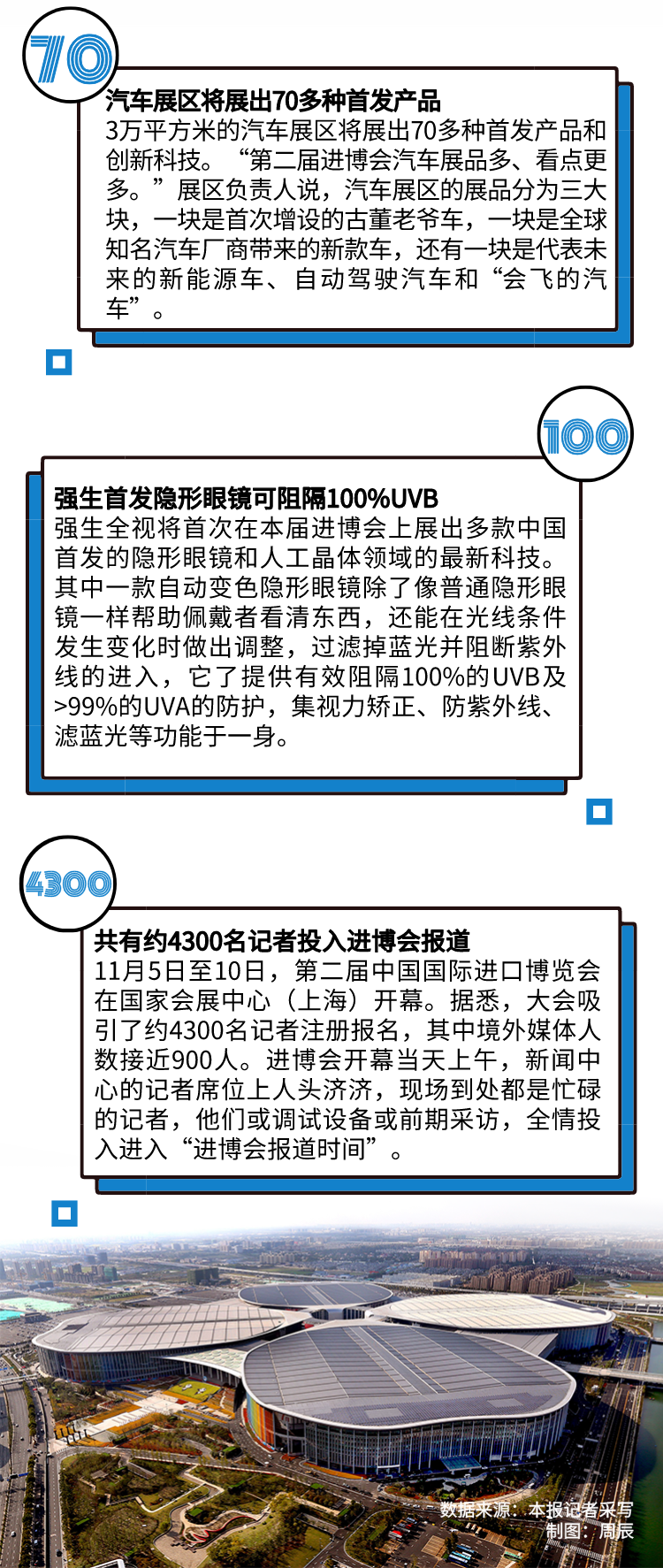 数字191105_自定义px_2019-11-05-0.png