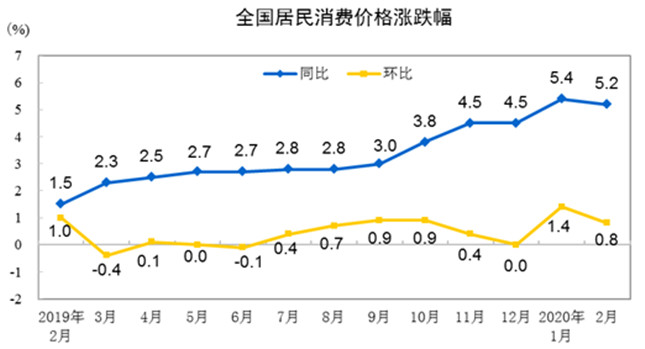 CPI_副本.jpg