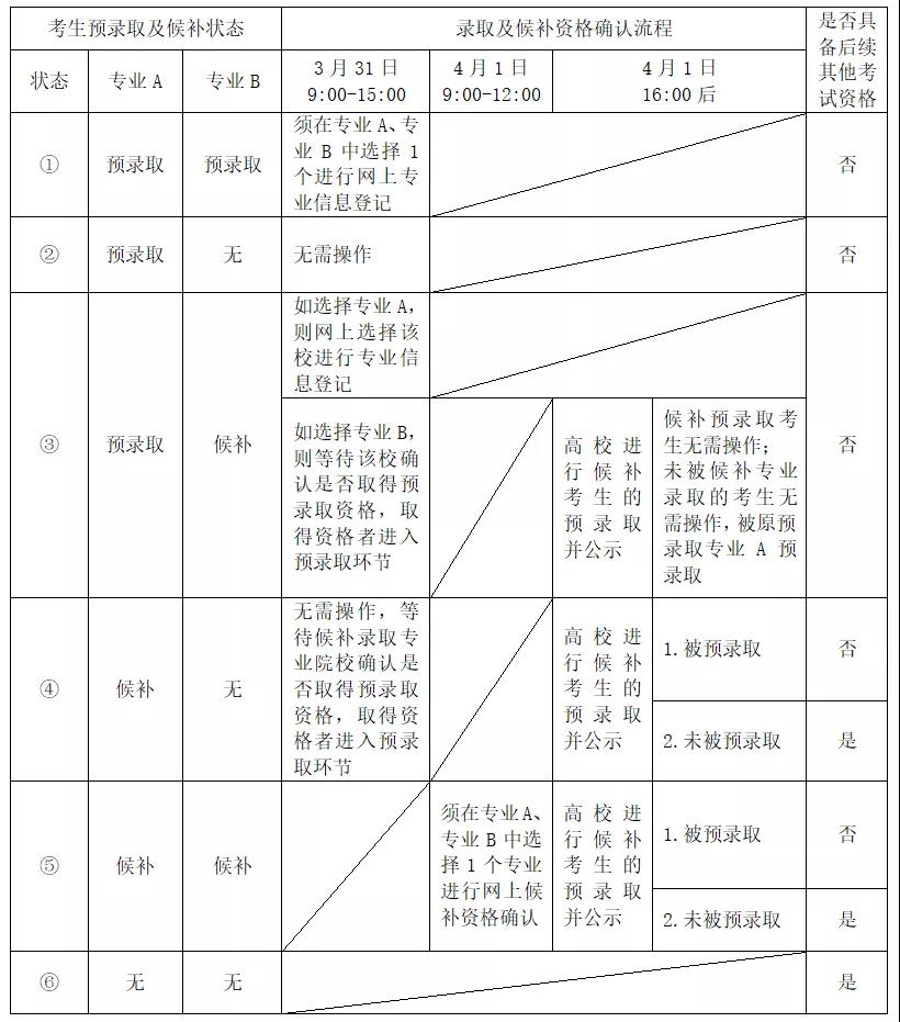 微信图片_20200324183737.jpg