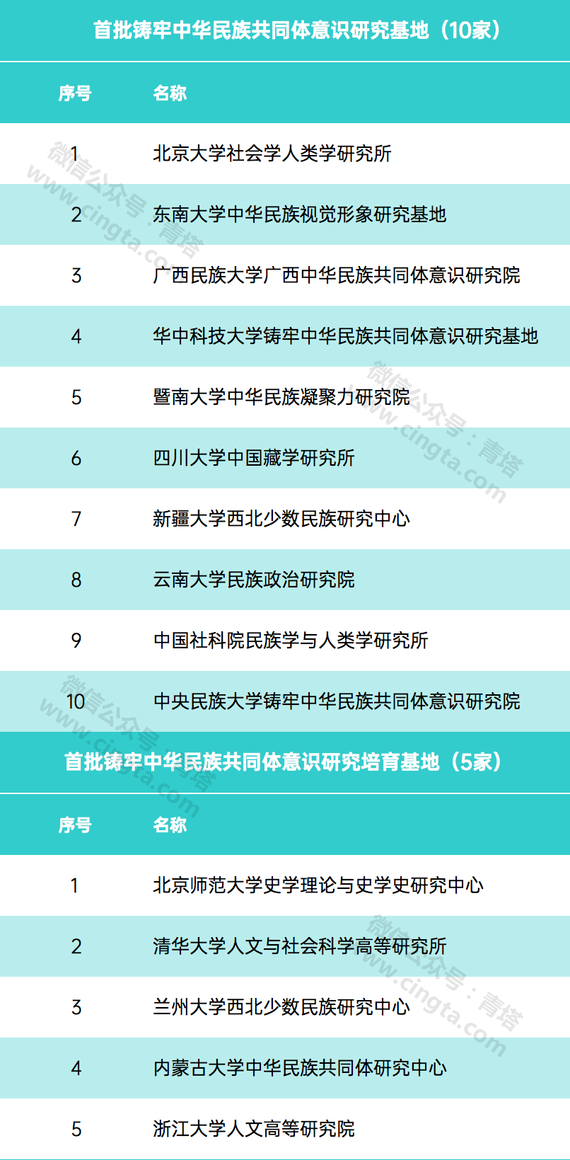 微信图片_20200330194811.png