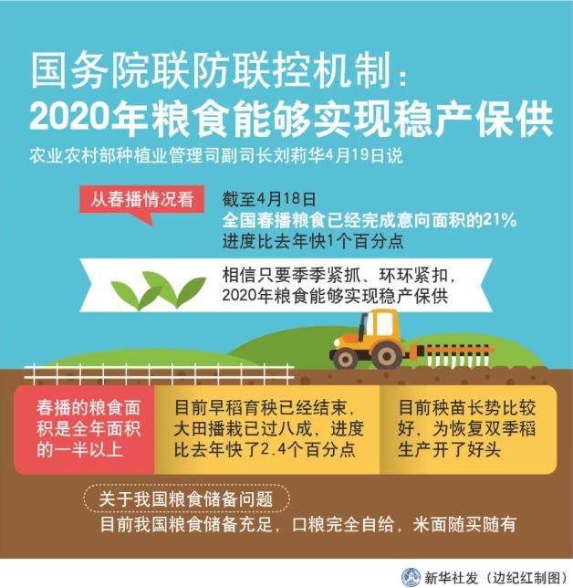 微信截图_20200420062940.jpg
