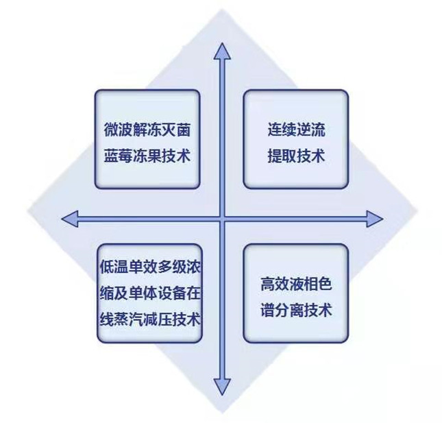 内c7035ce521e294c5_副本.jpg