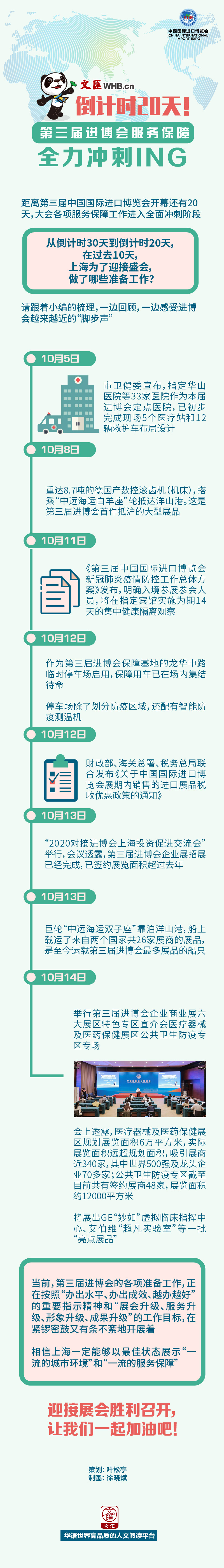 倒计时20天！第三届进博会服务保障全力冲刺ing-01.jpg