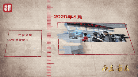 10 时间线带动图排版格式.gif