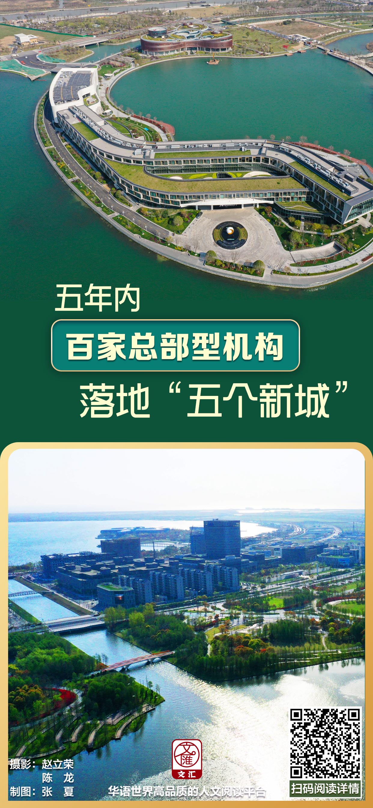 总部机构落地新城.jpg 总部机构落地新城.jpg