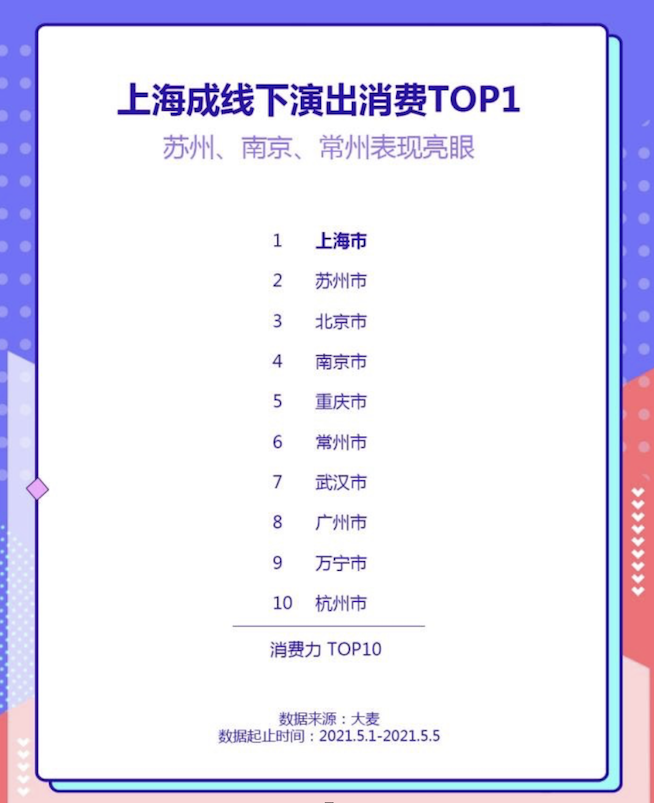 屏幕快照 2021-05-11 上午10.26.31.png 屏幕快照 2021-05-11 上午10.26.31.png