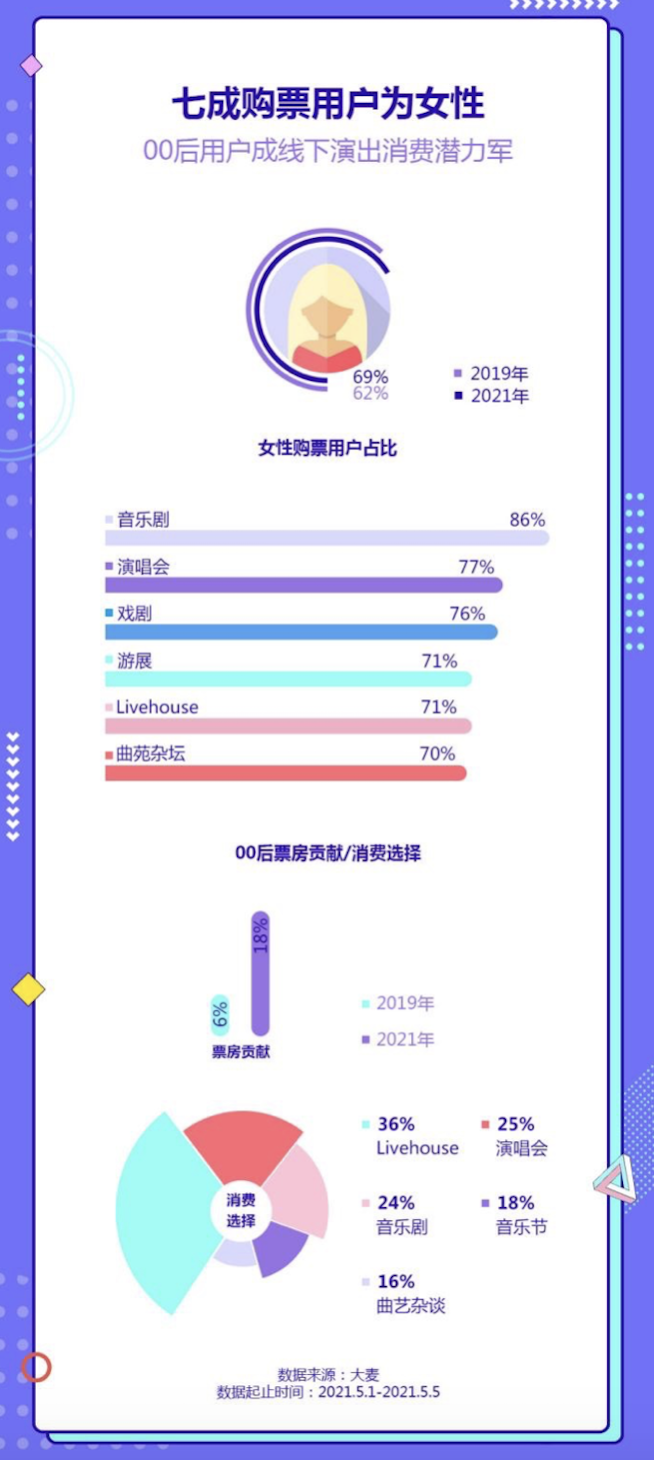 屏幕快照 2021-05-11 上午10.28.03.png 屏幕快照 2021-05-11 上午10.28.03.png