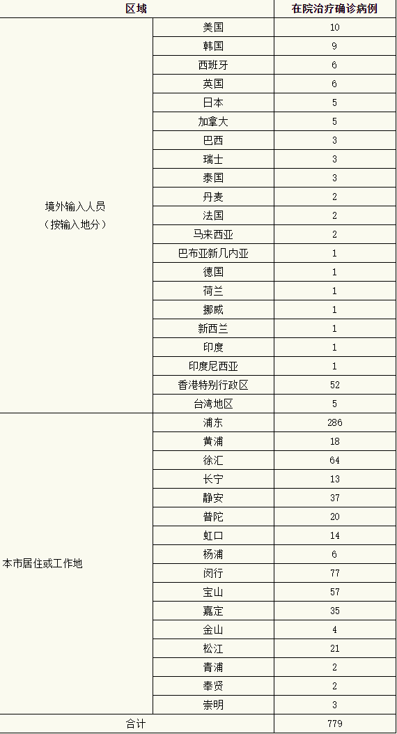 微信截图_20220330075304.png