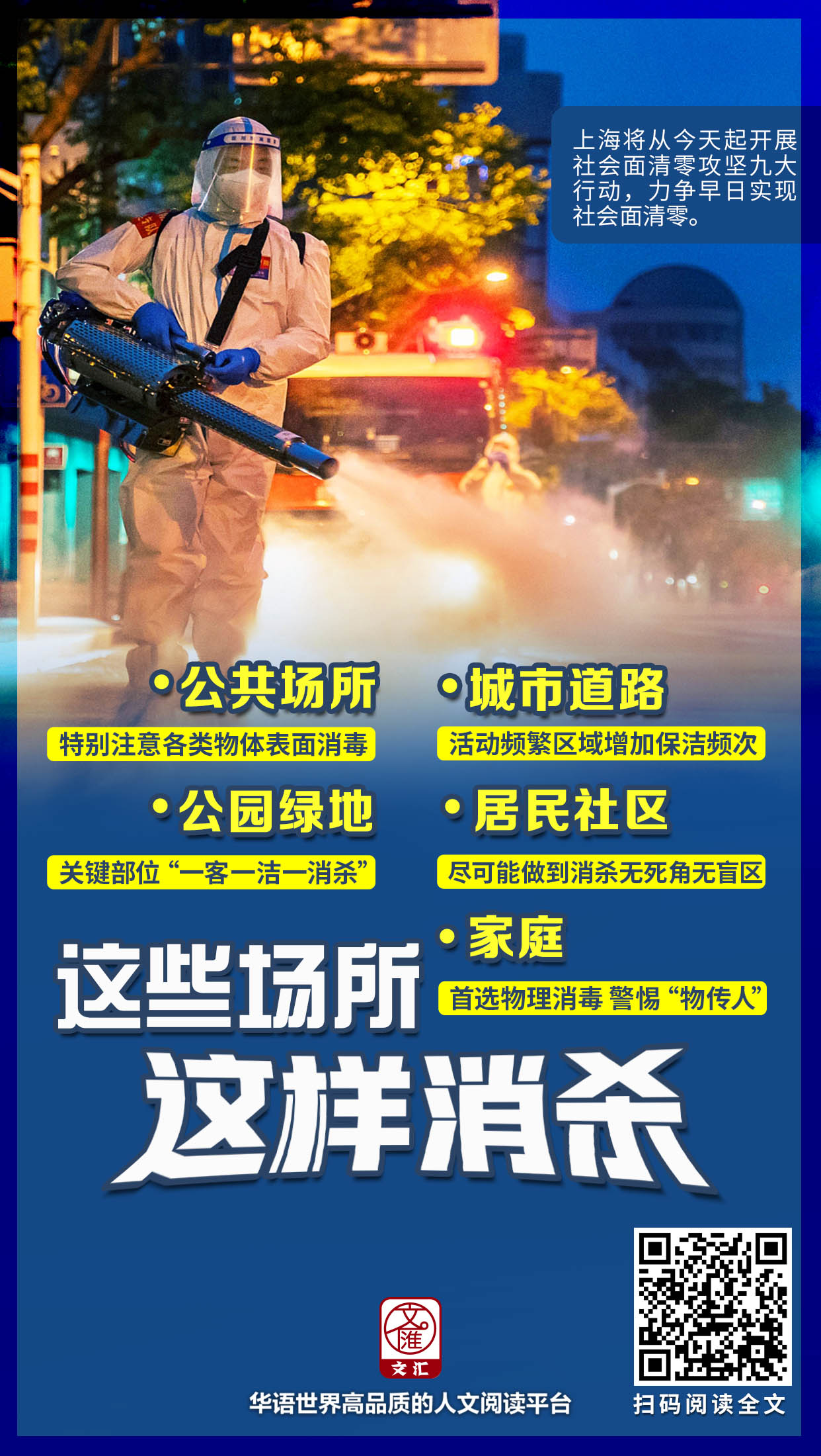 公共场所、城市道路、公园绿地、居民社区、家庭，这些场所这样消杀2.jpg