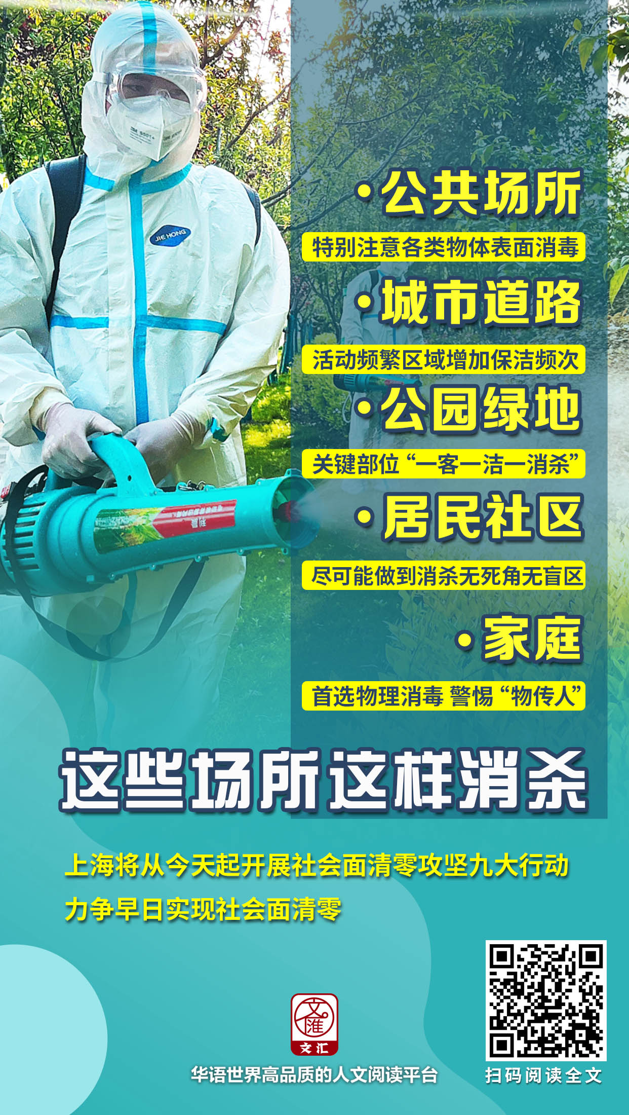公共场所、城市道路、公园绿地、居民社区、家庭，这些场所这样消杀.jpg