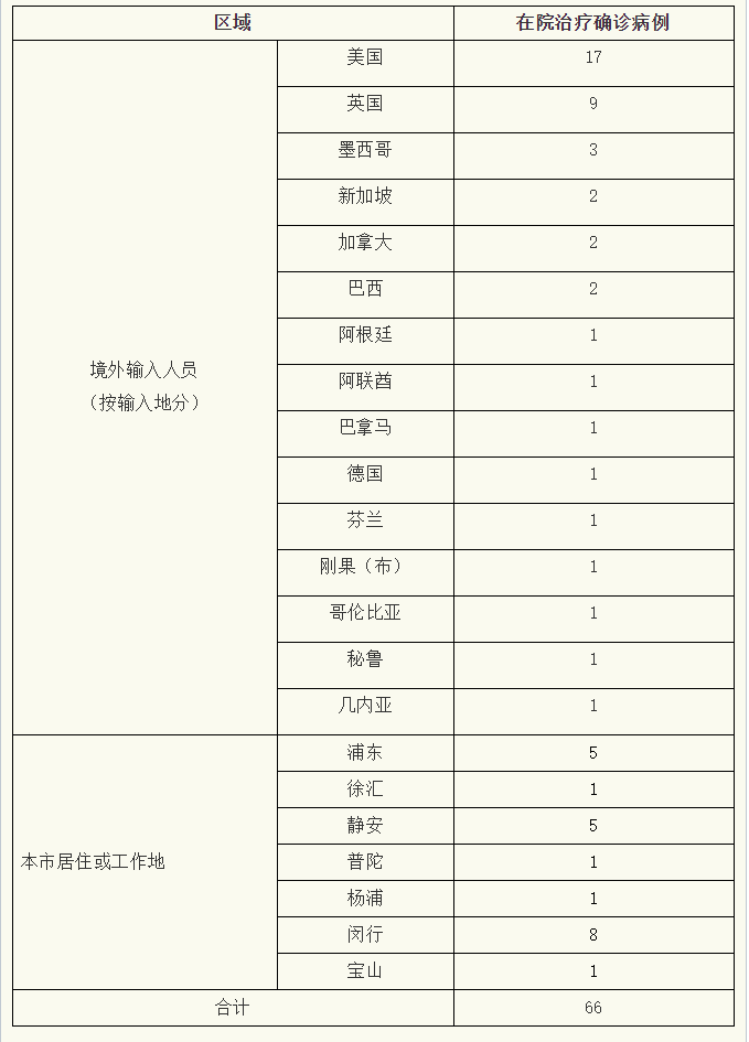 微信截图_20220705074857.png