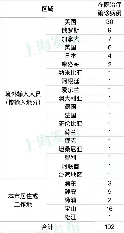 微信截图_20220730075332.png