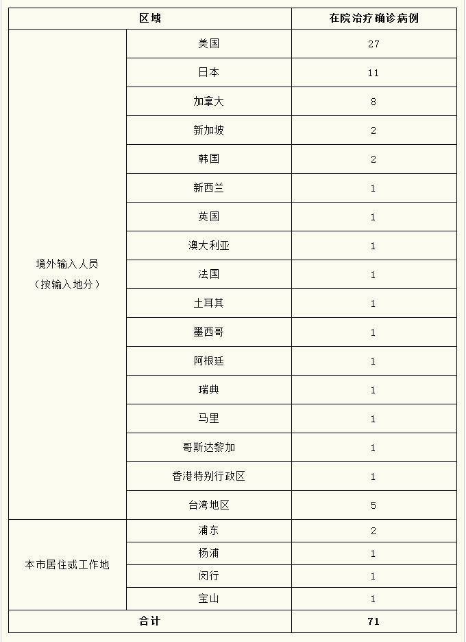 微信截图_20220831074834.png