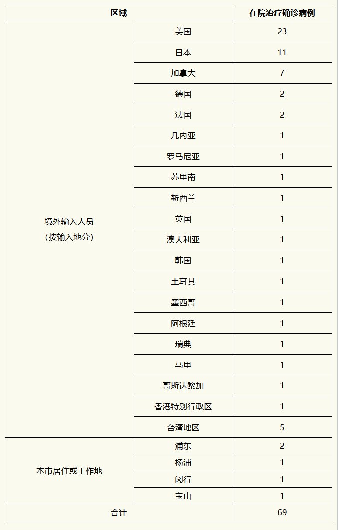微信截图_20220901074759.png