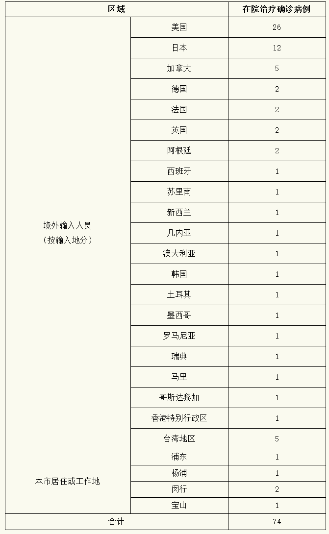 微信截图_20220902074839.png
