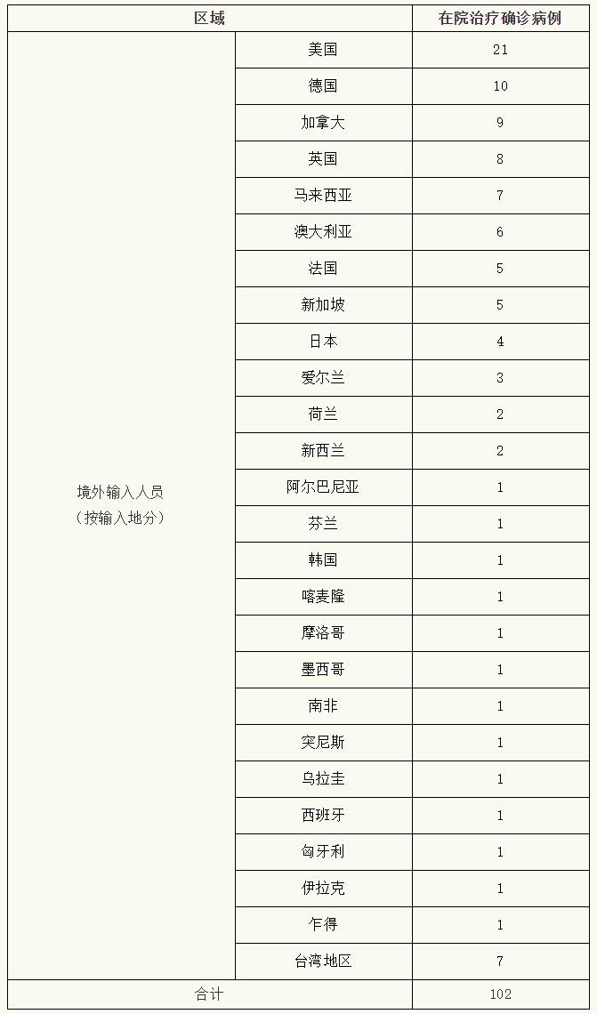 微信截图_20220925075005.jpg