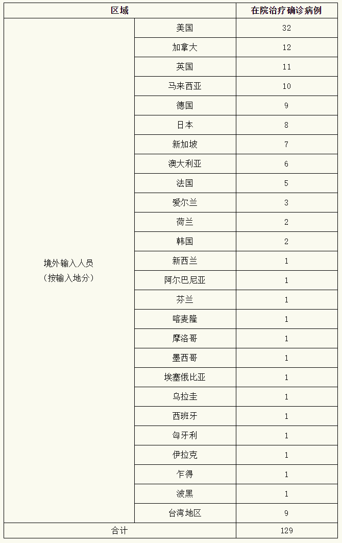 微信截图_20220927074908.png