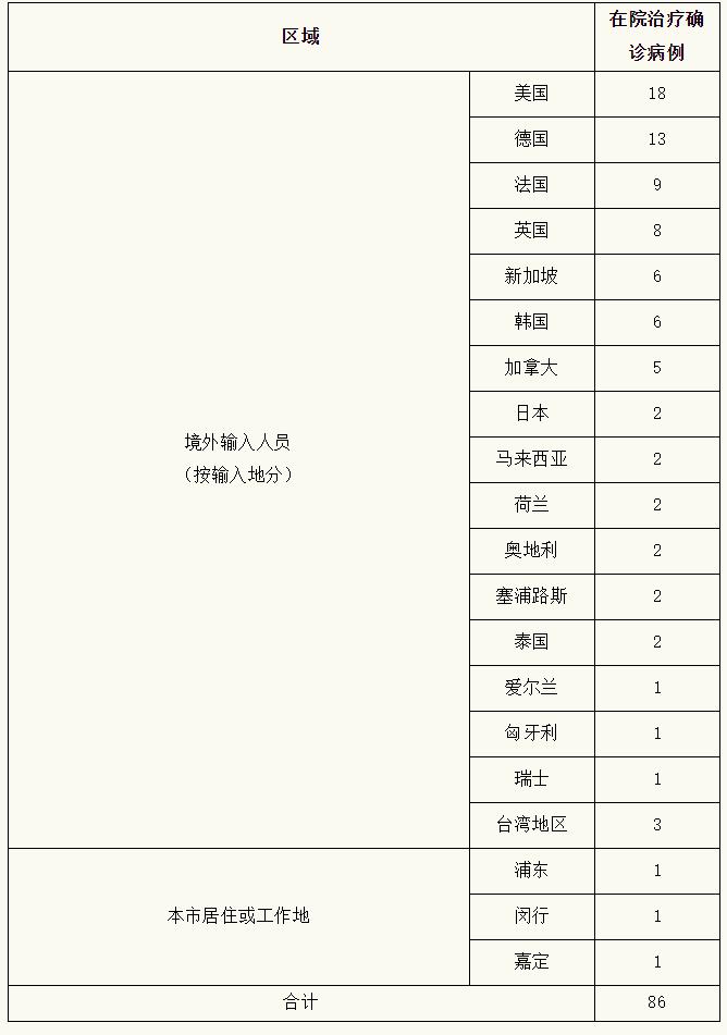 微信截图_20221007074756.jpg