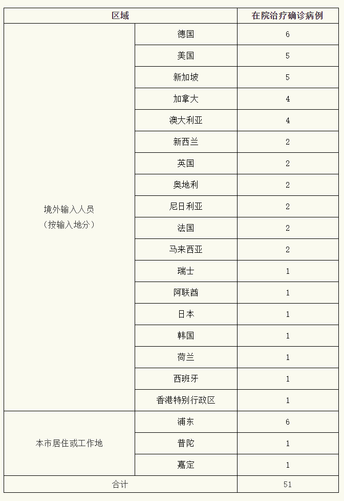 微信截图_20221104074748.png