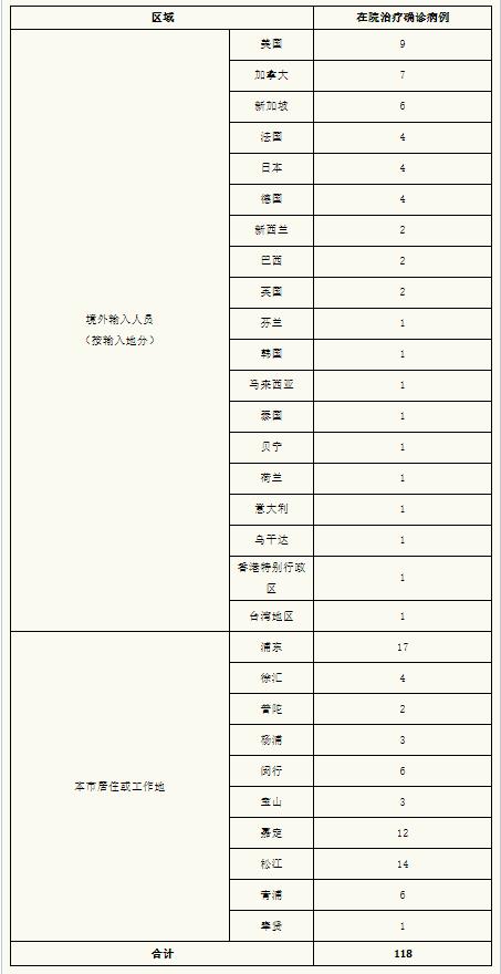 微信截图_20221126074935.jpg