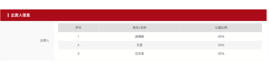 微信截图_20230702104149.png